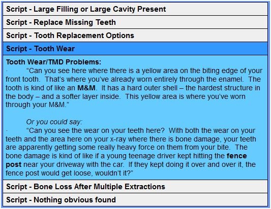 dental office scripts - sample